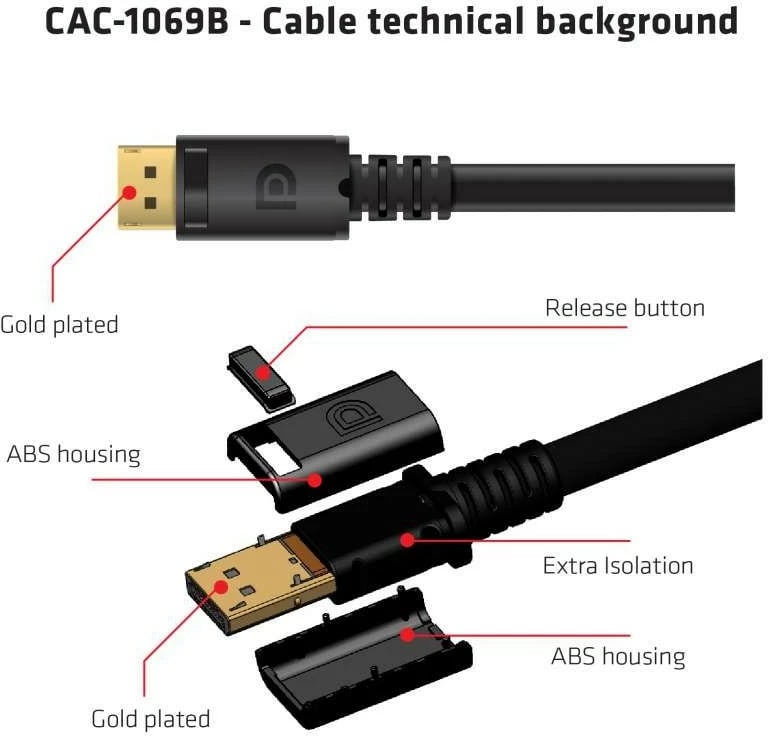 Kabllo DisplayPort Club3D 1.4, 4m, 32.4Gb/s, e zezë