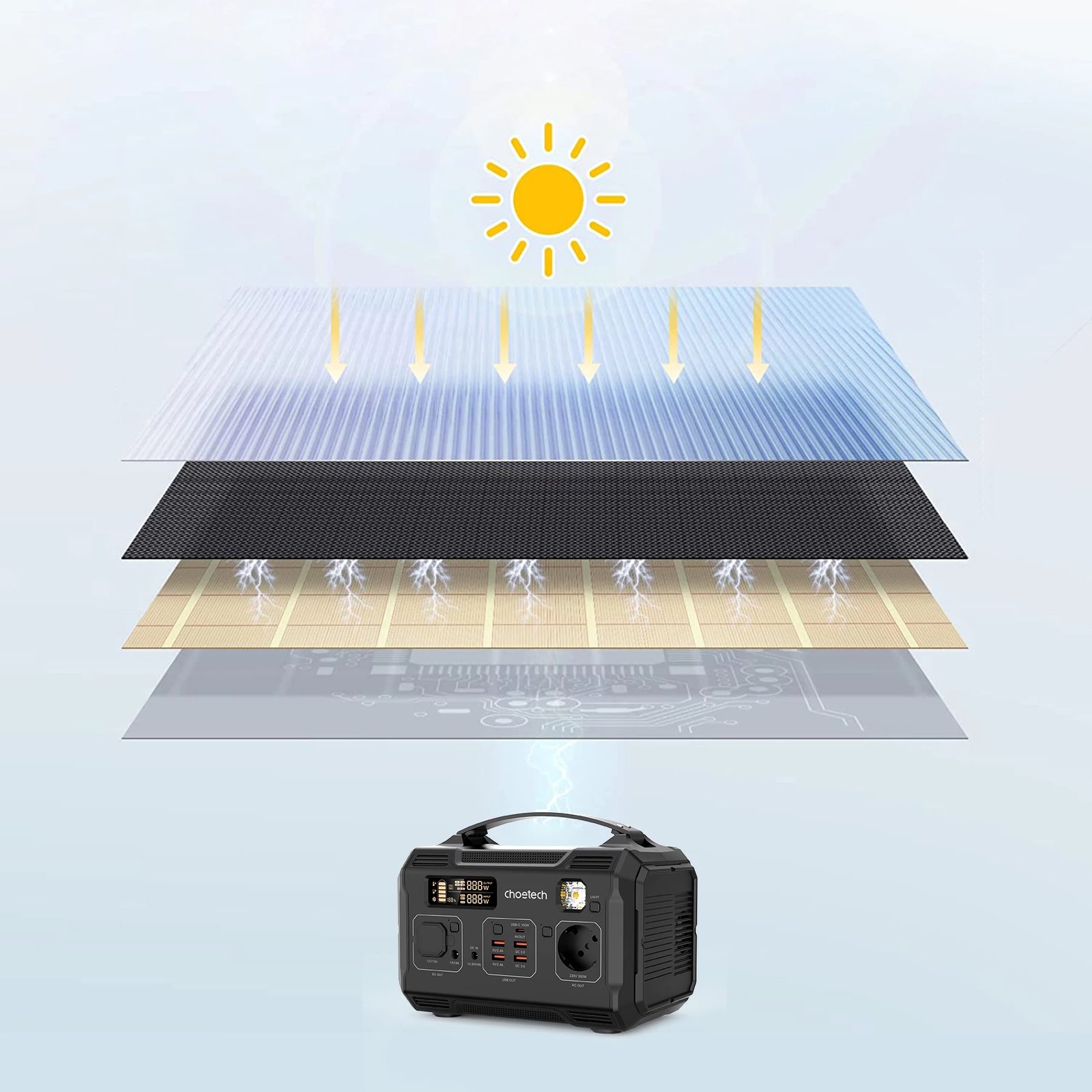 Karikues diellor i palosshëm Choetech SC009-V2, 100W, 2x USB-A, USB-C, i zi