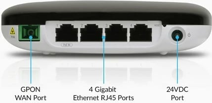 Router Ubiquiti UF-WIFI, Gigabit Ethernet, i zi