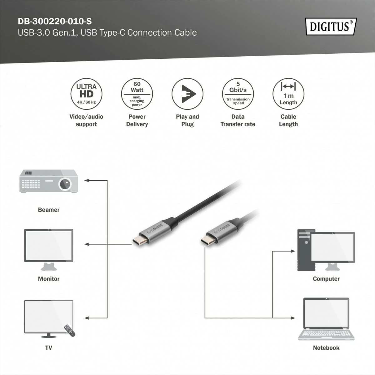Kabllo USB C/USB C Digitus DB-300220-010-S, 1m, 60W, 5Gbps, e zezë/gri Kabllo USB C/USB C Digitus DB-300220-010-S, 1m, 60W, 5Gbps, e zezë/gri