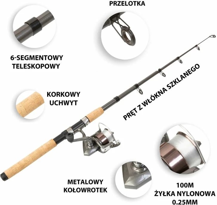 Set peshkimi MacGyver Big Fish, për të gjithë