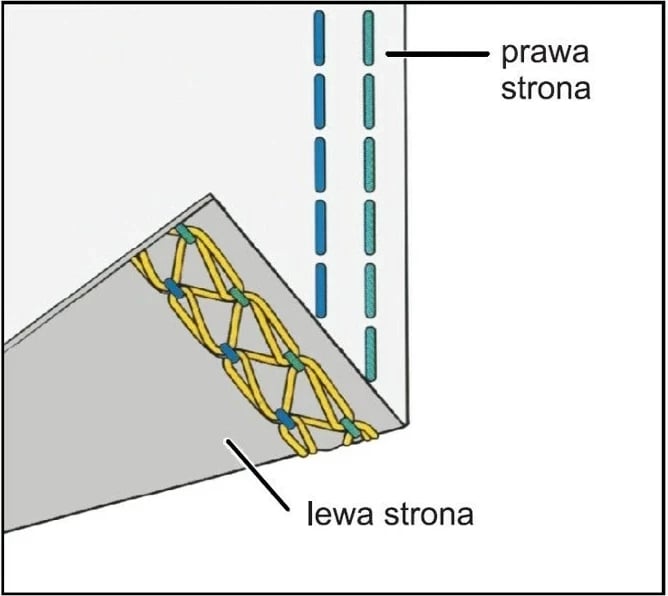 ARCHER OVERLOCK 820D-3