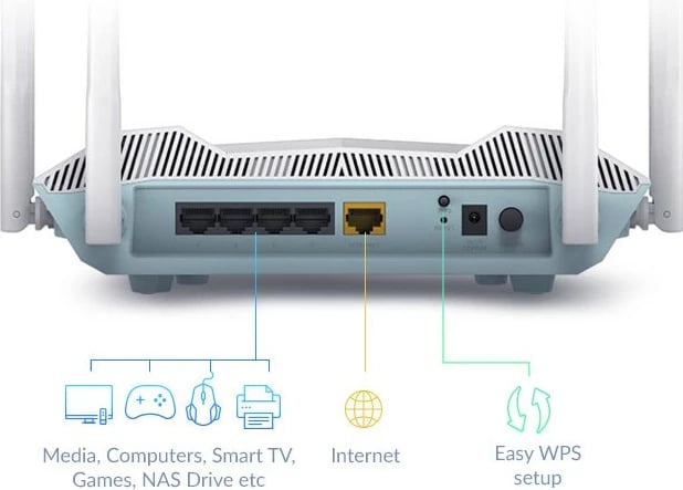 Router D-Link EAGLE PRO AI AX3200, Wi-Fi 6, i bardhë