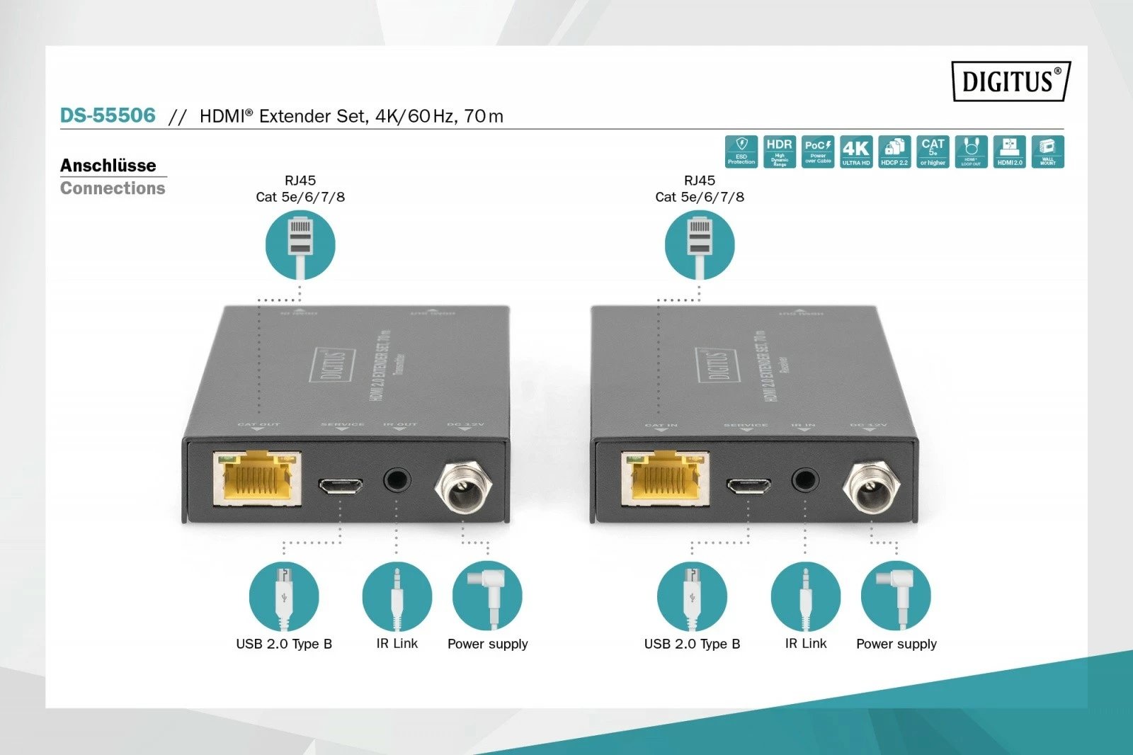 Set zgjatues HDMI Digitus DS-55506, 70m, PoC, 4K 60Hz, i zi