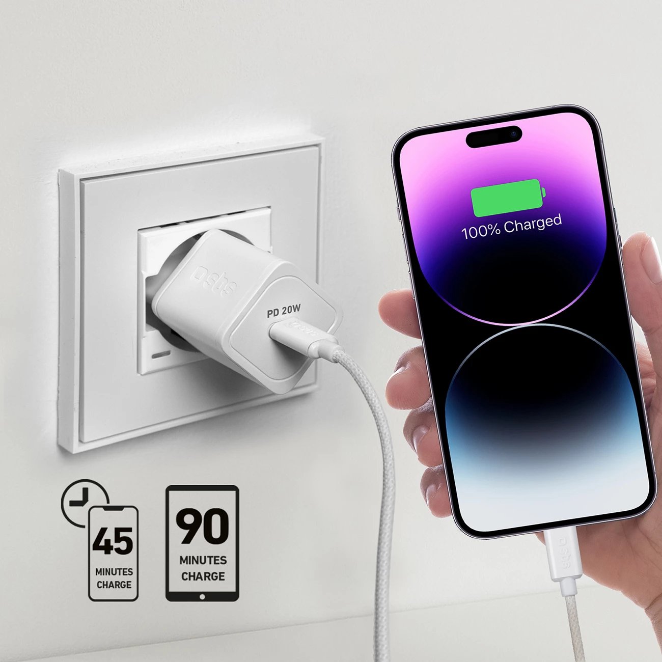 Karikues muri SBS TETRGAN1C20W, 20W, GaN, USB-C, i bardhë