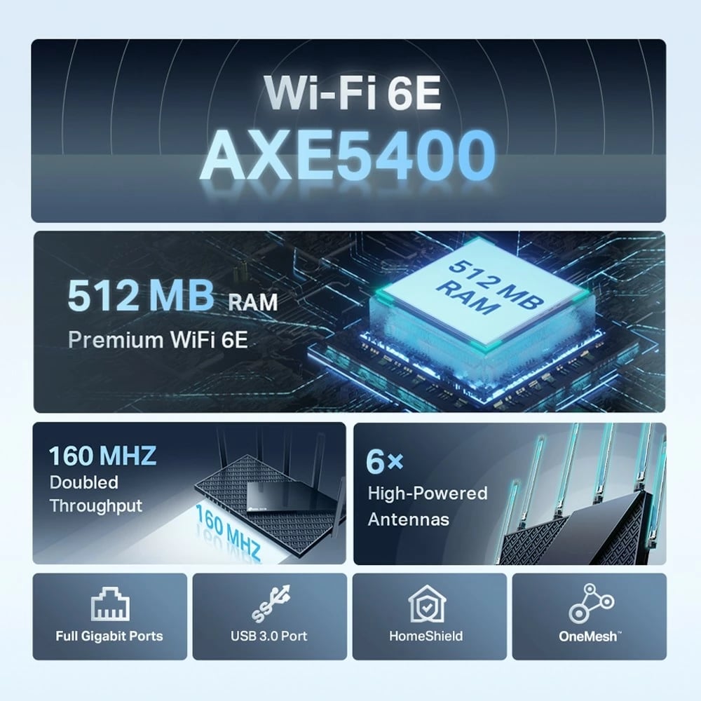 Router Wi-Fi TP-LINK Archer AXE75, AX5400, Tri-Band, i zi
