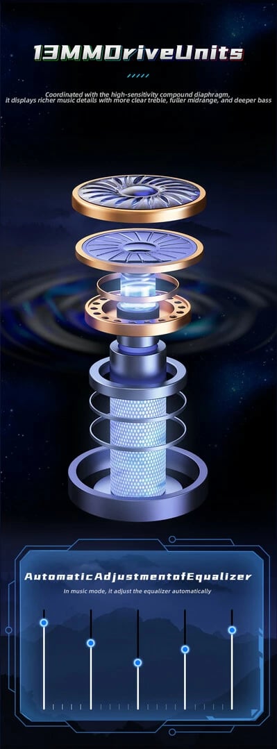 Kufje Me Bluetooth AWEI T28Pro (Gjelbërt)