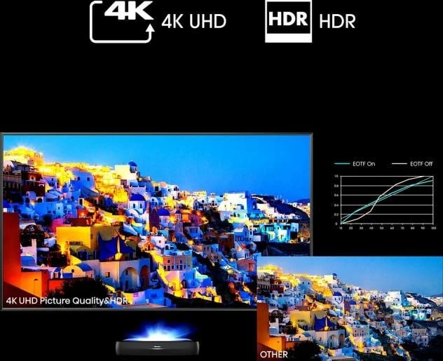 Televizor Laser Hisense 100L9HD, 100", Ultra HD/4K, Smart TV, Dolby Vision, i zi