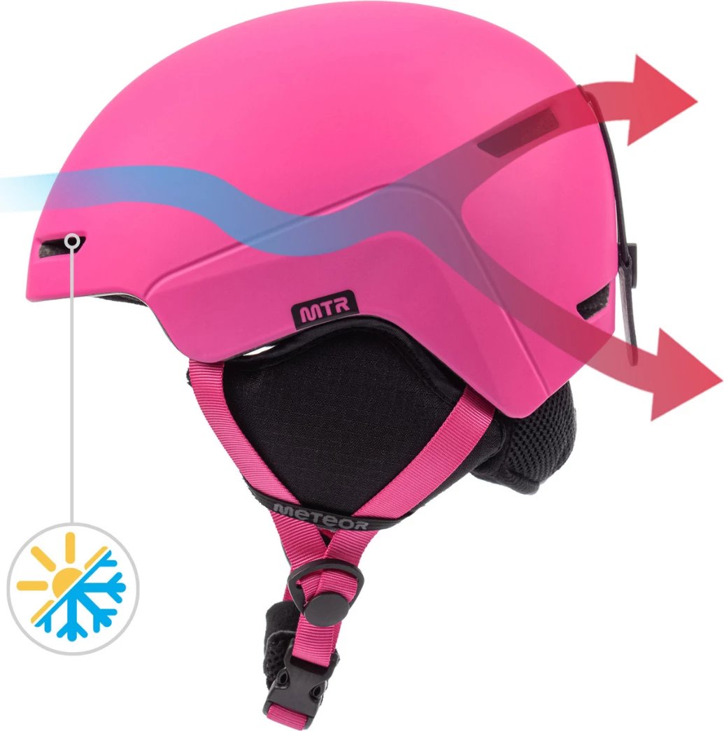 Helmetë skijimi Meteor unisex, rozë