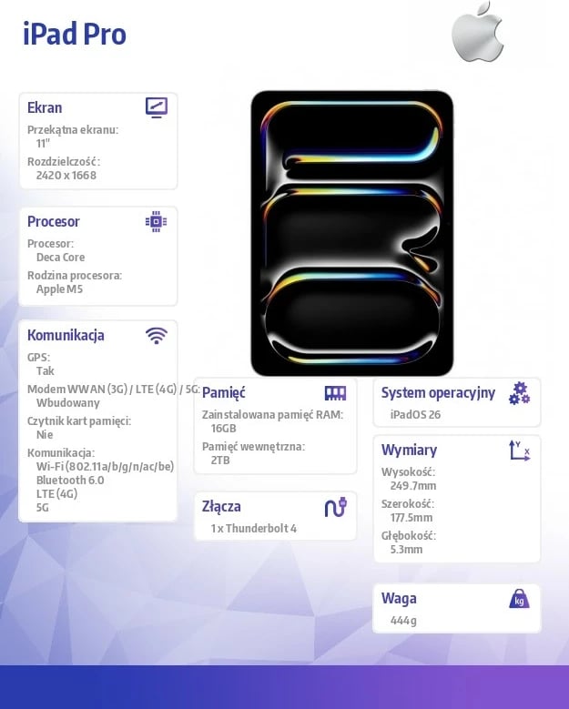 Tablet Apple iPad Pro ME6D4HC/A 11" Wi‑Fi + Cellular 2 TB Nano‑Structure Glass argjendtë