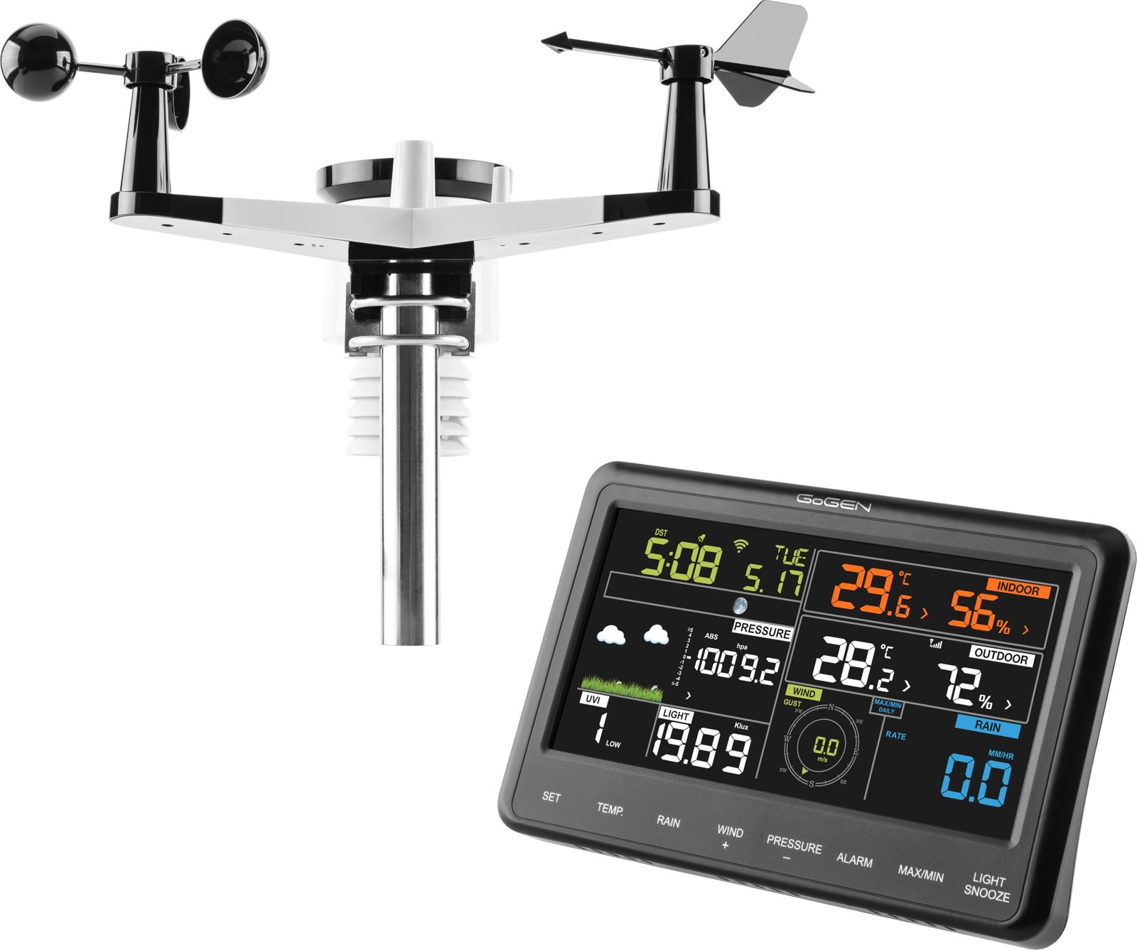 Kontrollues Moti GOGEN GOGME3900