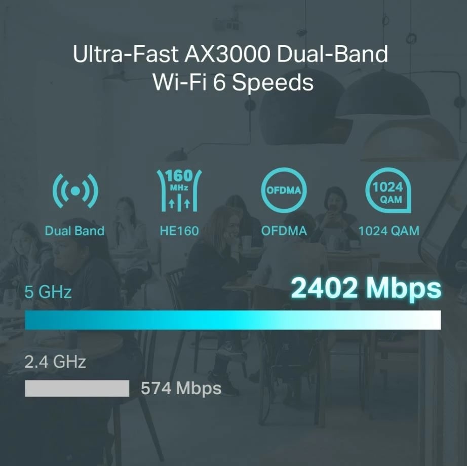 Router TP-LINK ER706W, AX3000, 6 porta Gigabit, 3 antena, i zi