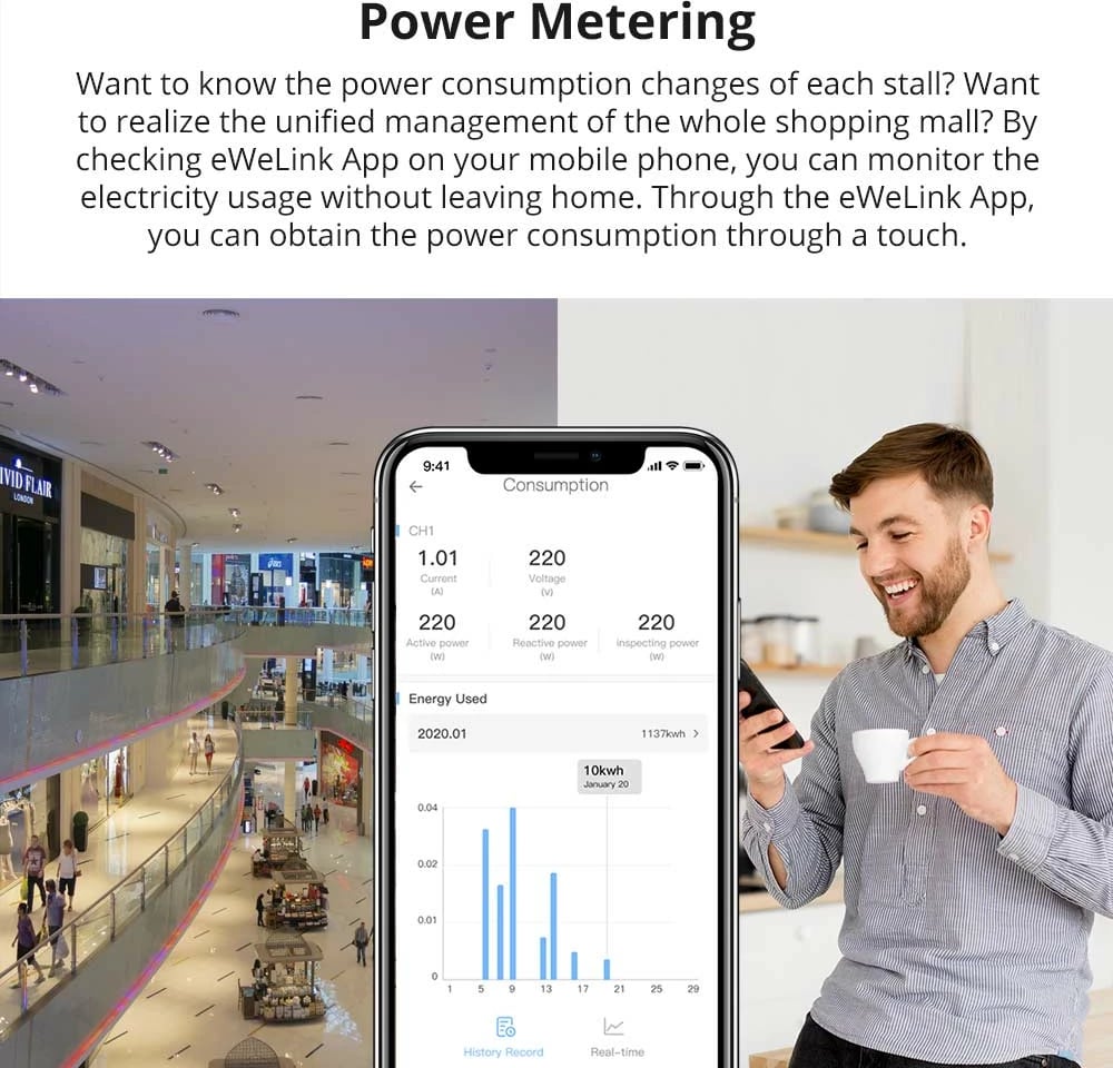 Matës I Energjisë SONOFF SPM-4Relay (Bardhë)