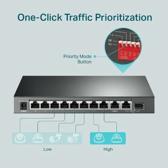 Switch TP-LINK TL-SG1210MP desktop, 10 porta gigabit, 8 PoE+, i zi