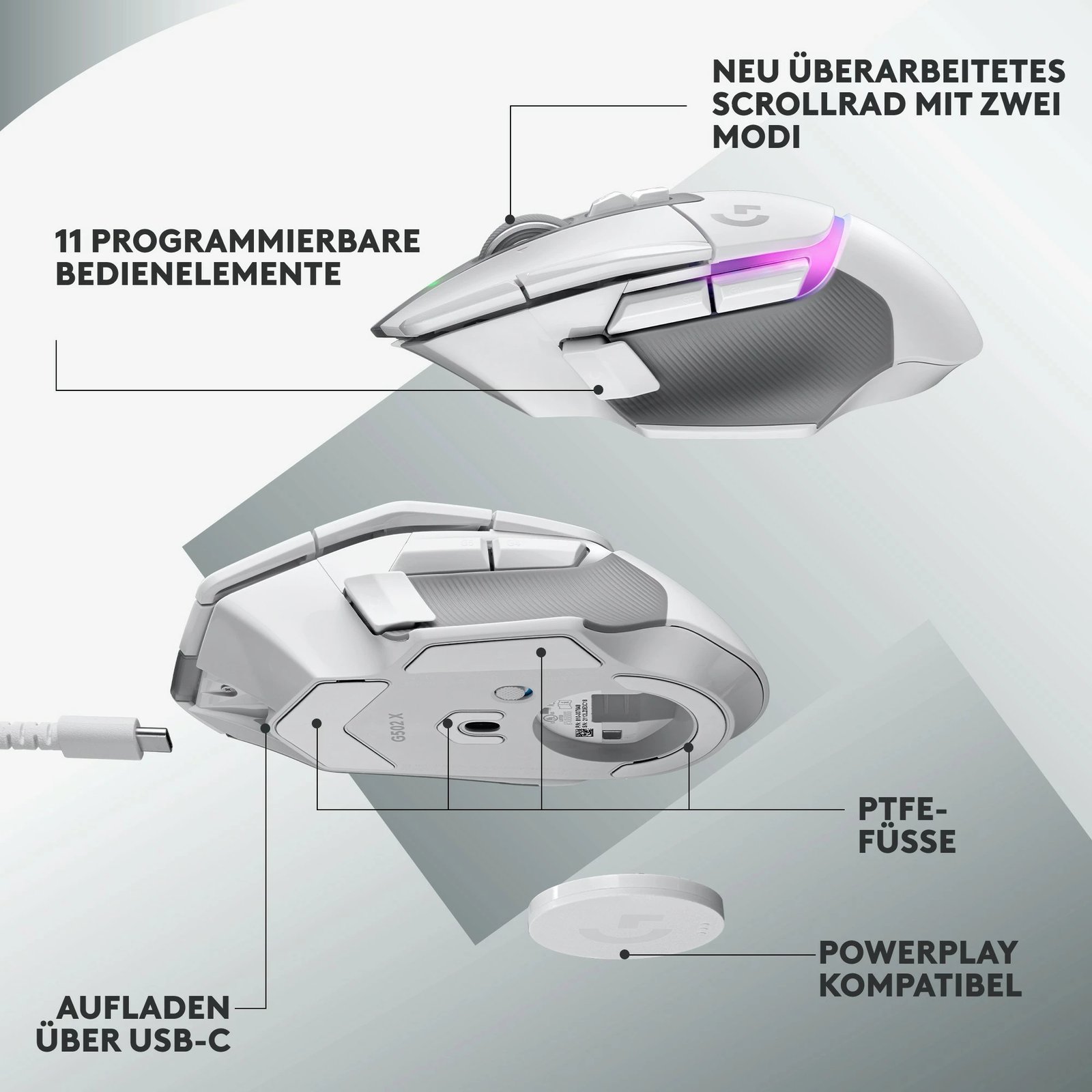 Maus gaming Logitech G502 X PLUS, wireless, RGB, 25600 DPI, i bardhë