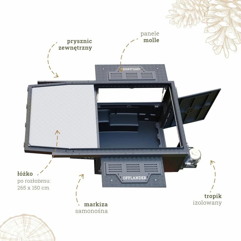 Kapsulë ndërtimi për kamioneta Offlander