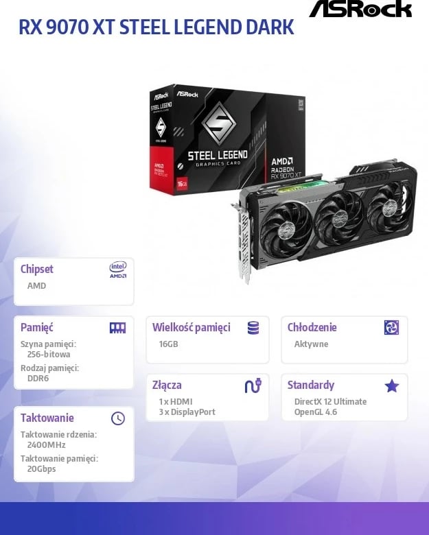 Kartelë grafike ASRock RX 9070 XT STEEL LEGEND DARK, 16 GB GDDR6, 256-bit, e zezë