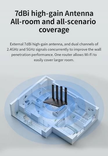 Router ZTE T3000 IDU, Wi-Fi 6, 3000 Mbps, 4 antena, i bardhë