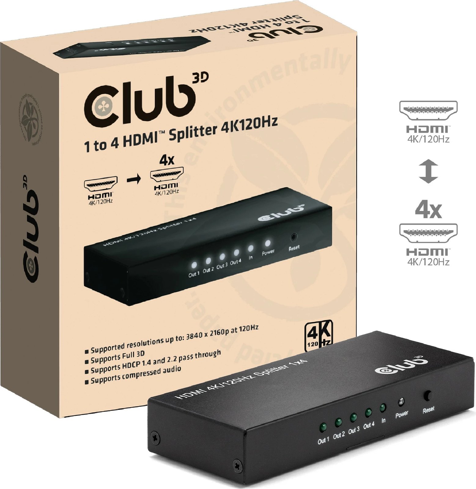 Splitter HDMI Club3D 1 në 4, 4K120Hz, i zi