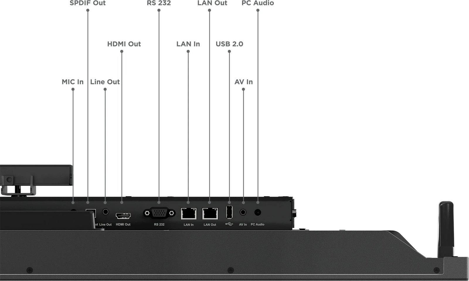 Ekran i madh Lenovo ThinkVision ILFD T65, 65 inç, UHD, HDMI/VGA/USB-C, i zi Ekran i madh Lenovo ThinkVision ILFD T65, 65 inç, UHD, HDMI/VGA/USB-C, i zi