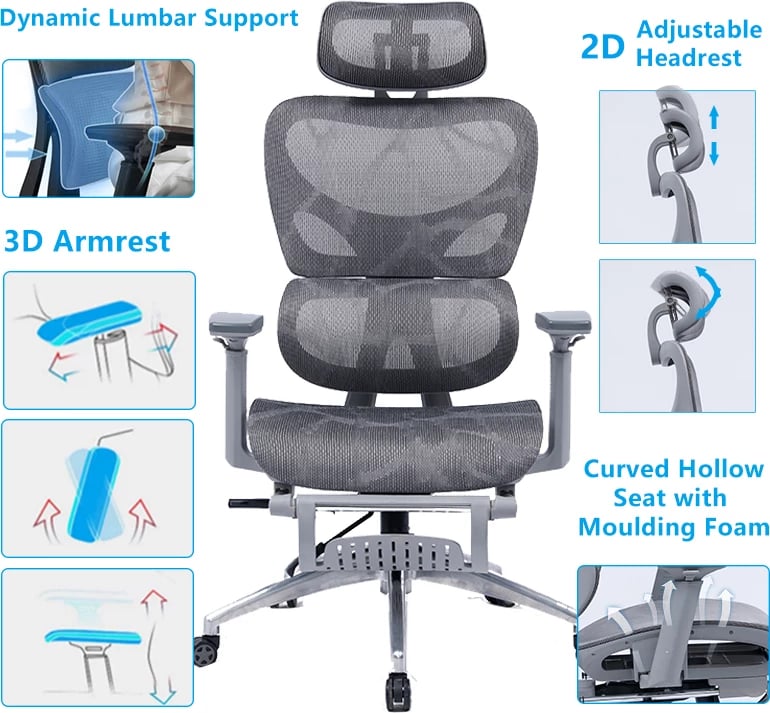 Karrige menaxheri për zyre me mbështetëse këmbësh Thelonius rrjetë gri