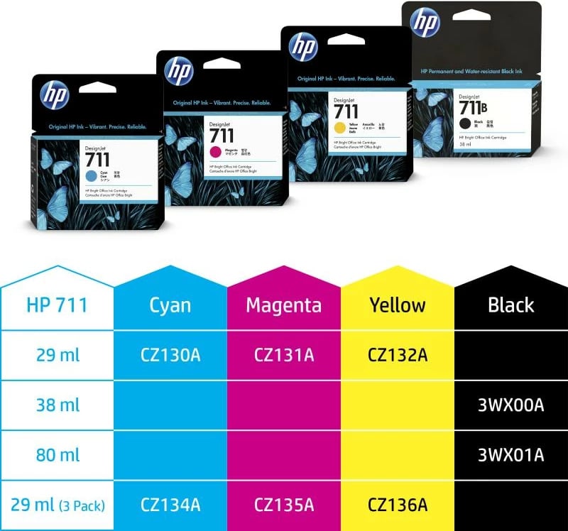 Kasetë boje, HP, 711 (CZ130A), 29 ml, Cyan