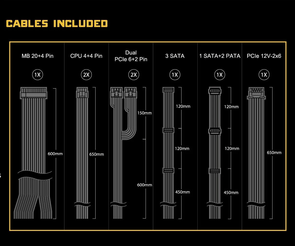 Furnizues energjie ASRock Challenger CL-850G, 850W, 80+ Gold, e zezë