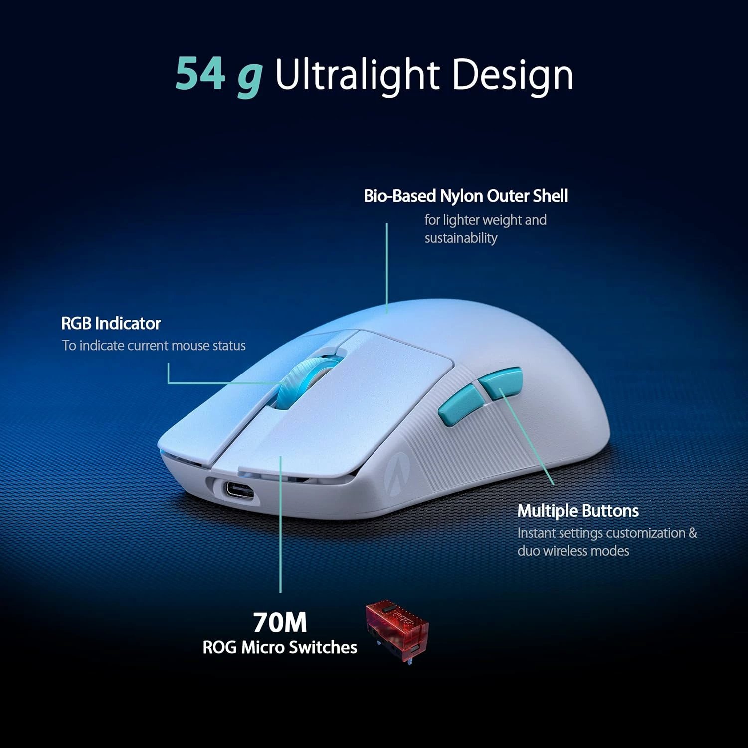 Maus ASUS ROG Harpe Ace Aim Lab Edition, i bardhë