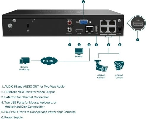 Regjistrues rrjeti TP-Link VIGI NVR1004H-4P, 4 kanale, PoE+