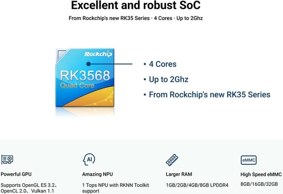 Pajisje rrjeti ALLNET Radxa E25 Set, 4GB/16GB EMMC, me kasë