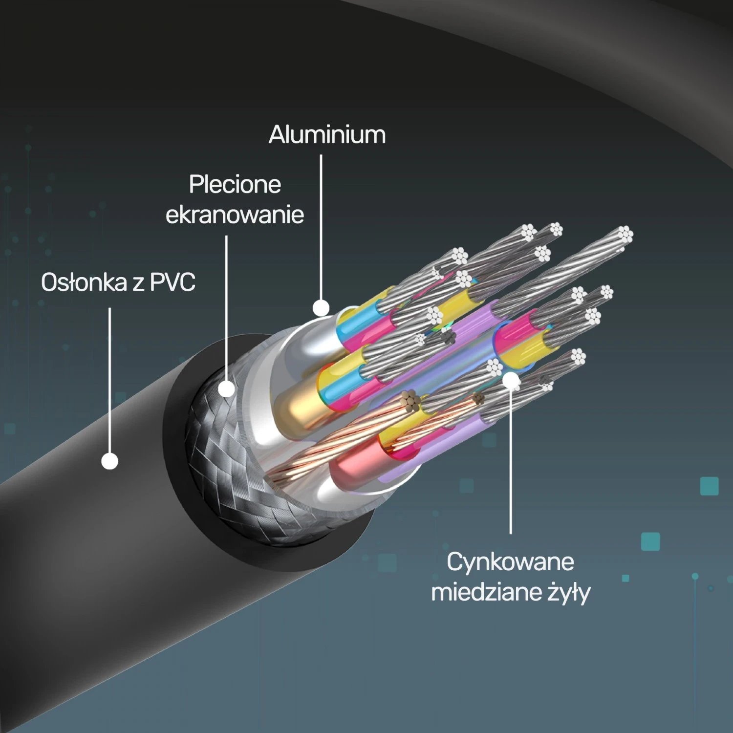 Kabllo HDMI Unitek, e zeza