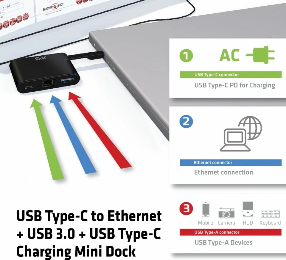 Adapter Club 3D SenseVision USB Type-C në Ethernet Gigabit LAN + USB 3.0 + USB Type-C, i zi