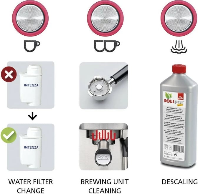 Makine ekspresi Solis Barista Perfetta Plus SOL98019, e kuqe
