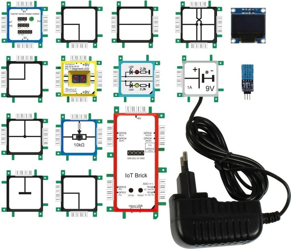 Set IoT ALLNET BrickRknowledge