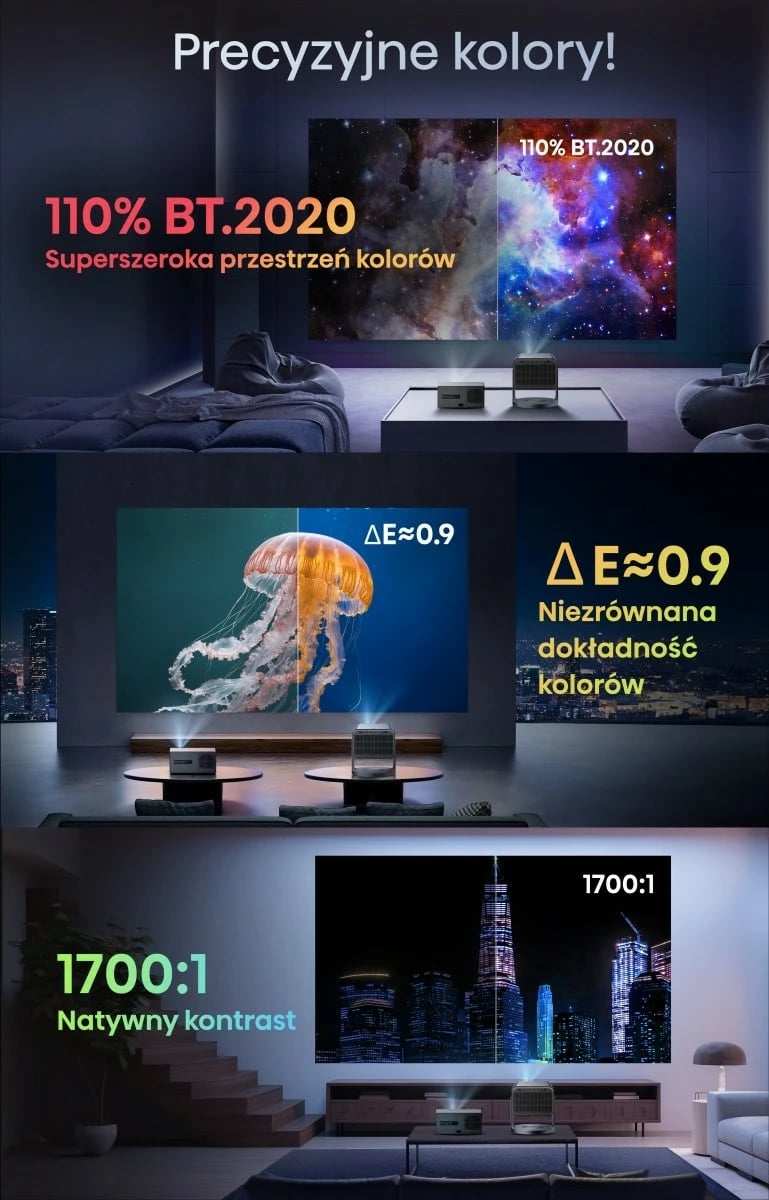 Projektor laser Hisense C2, 4K, 300", JBL Sound, WiFi, Bluetooth, Gri Projektor laser Hisense C2, 4K, 300", JBL Sound, WiFi, Bluetooth, Gri
