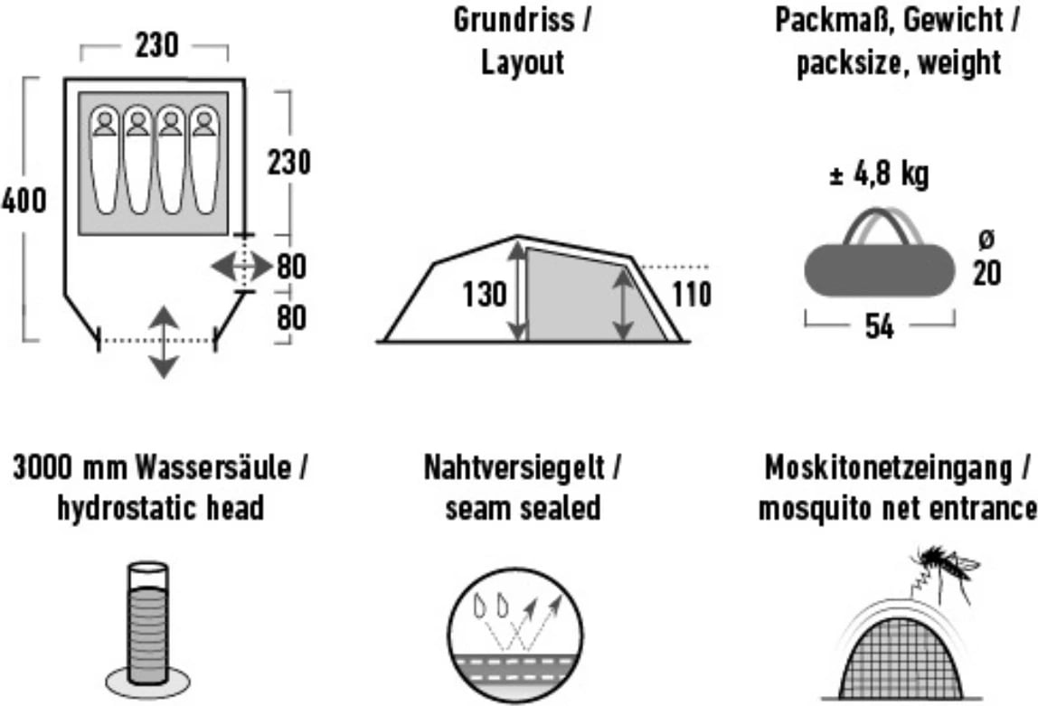 Tendë High Peak për 4 persona, olive dhe e kuqe