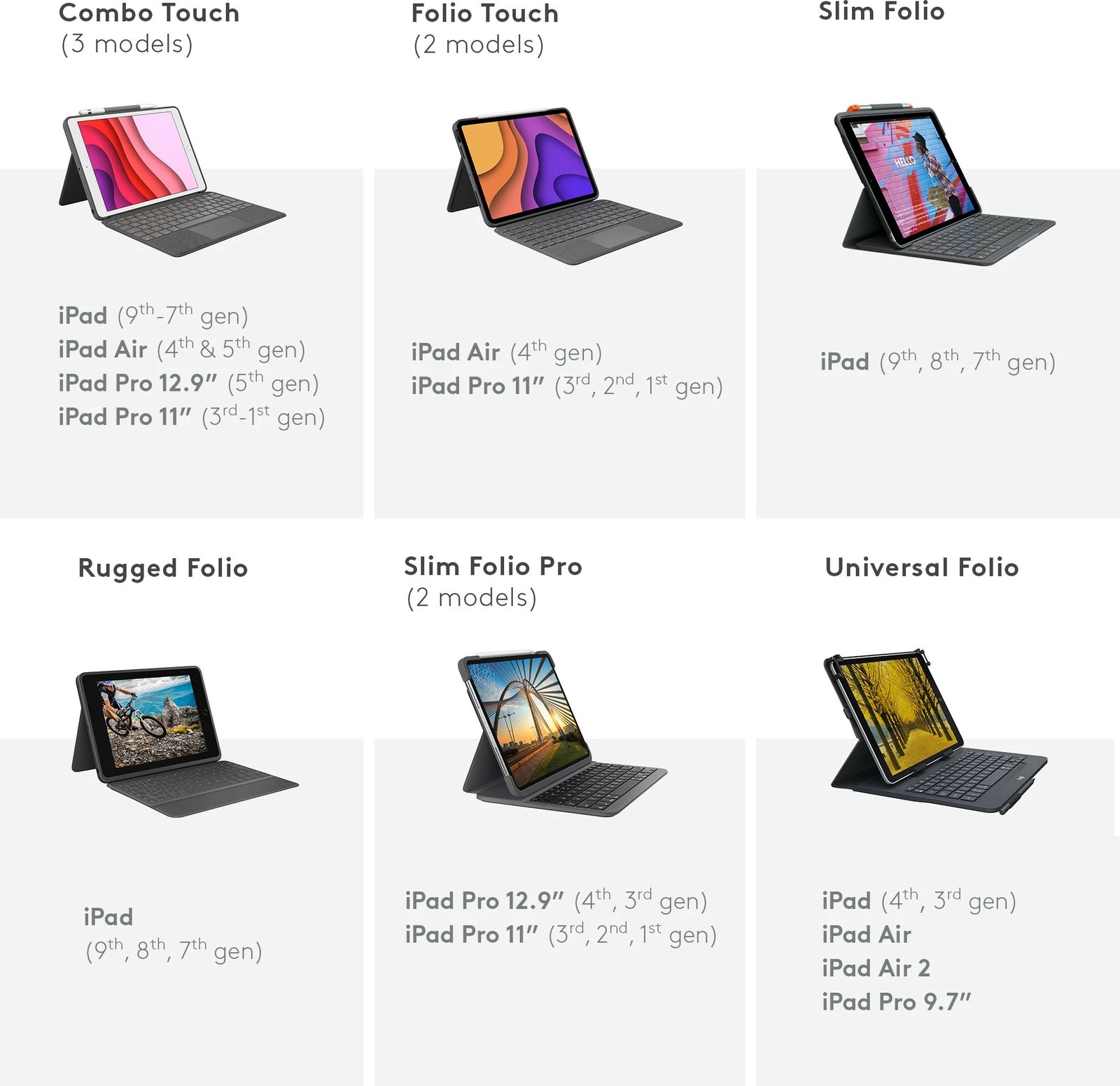 Mbështjellës me tastierë Logitech Combo Touch për iPad Pro 12.9, QWERTZ, Oxford Grey