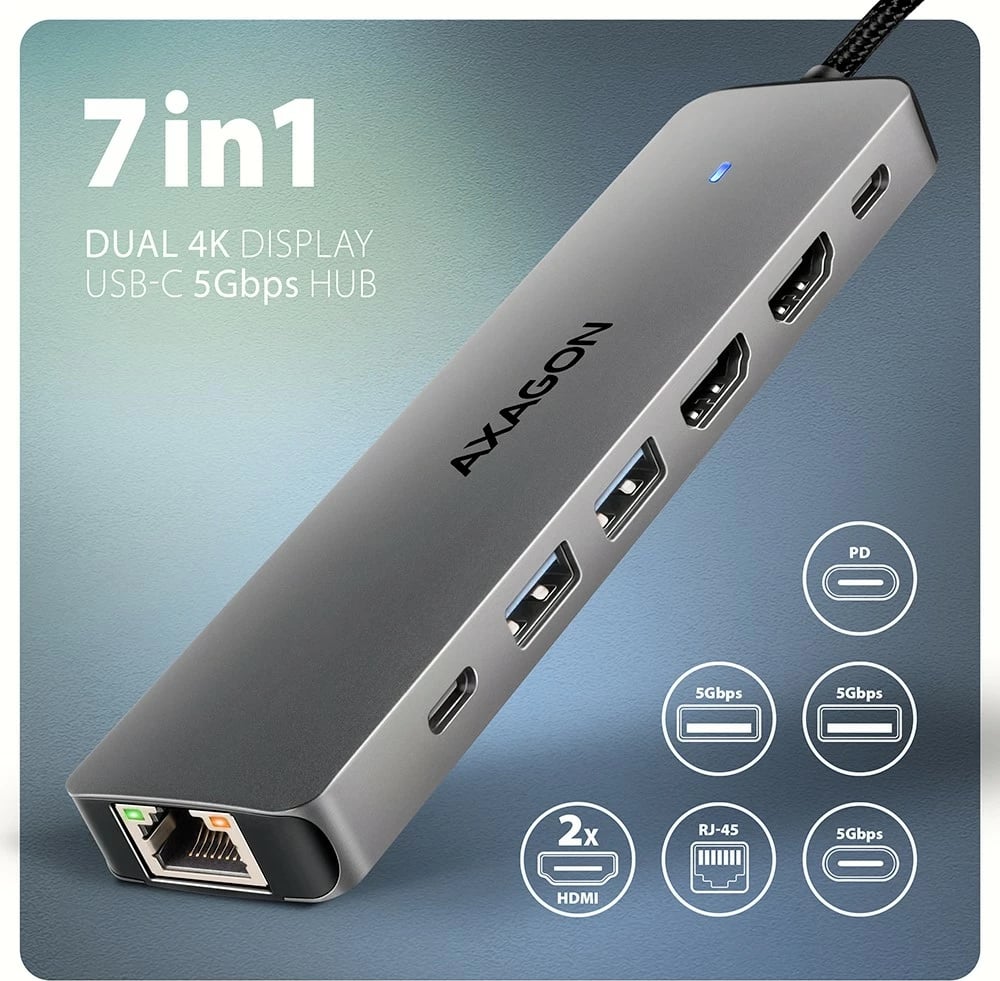 Multiport hub AXAGON HMC-7HX2, 7-në-1, 2x HDMI 4K/60Hz, 2x USB-A, 1x USB-C, GLAN, PD 100W, Gri