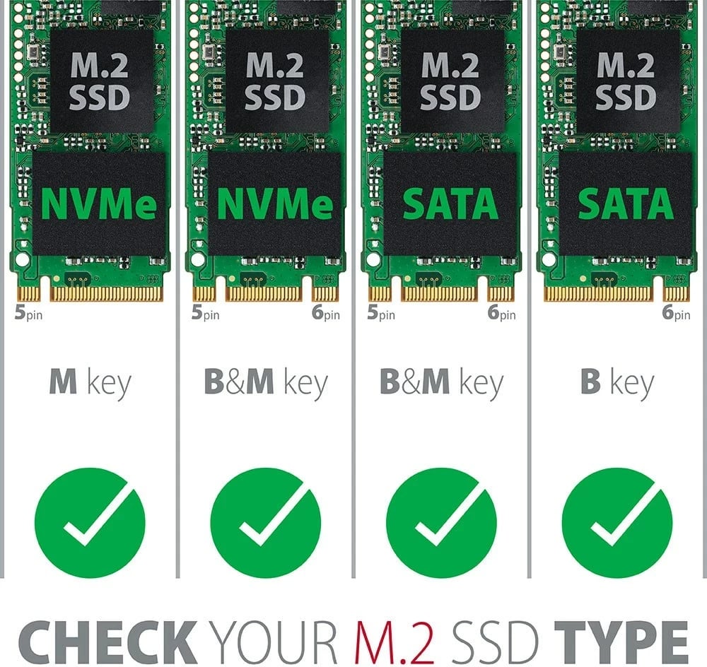Kartë/adaptues AXAGON PCEM2-D për M.2 SATA, PCIe 4.0, Gold
