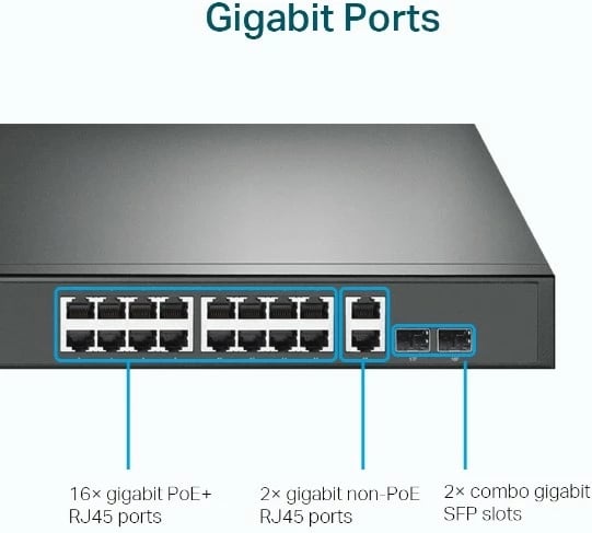 Switch TP-LINK TL-SG1218MP, 16xGE PoE+, 2xGE, 2xSFP, Kasë rack, i zi