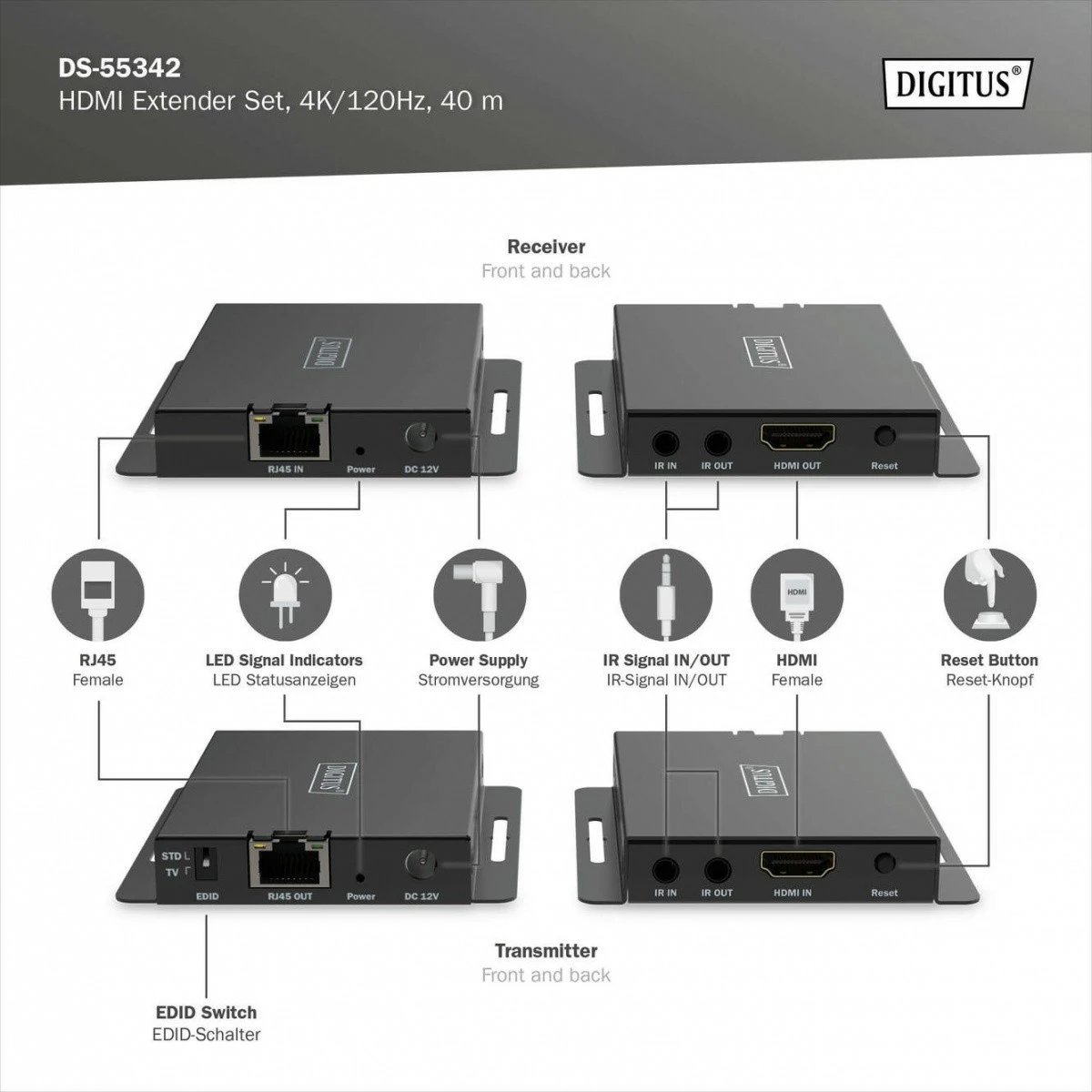 Set extender HDMI Digitus DS-55342, 4K 120Hz, 40m, me IR, i zi