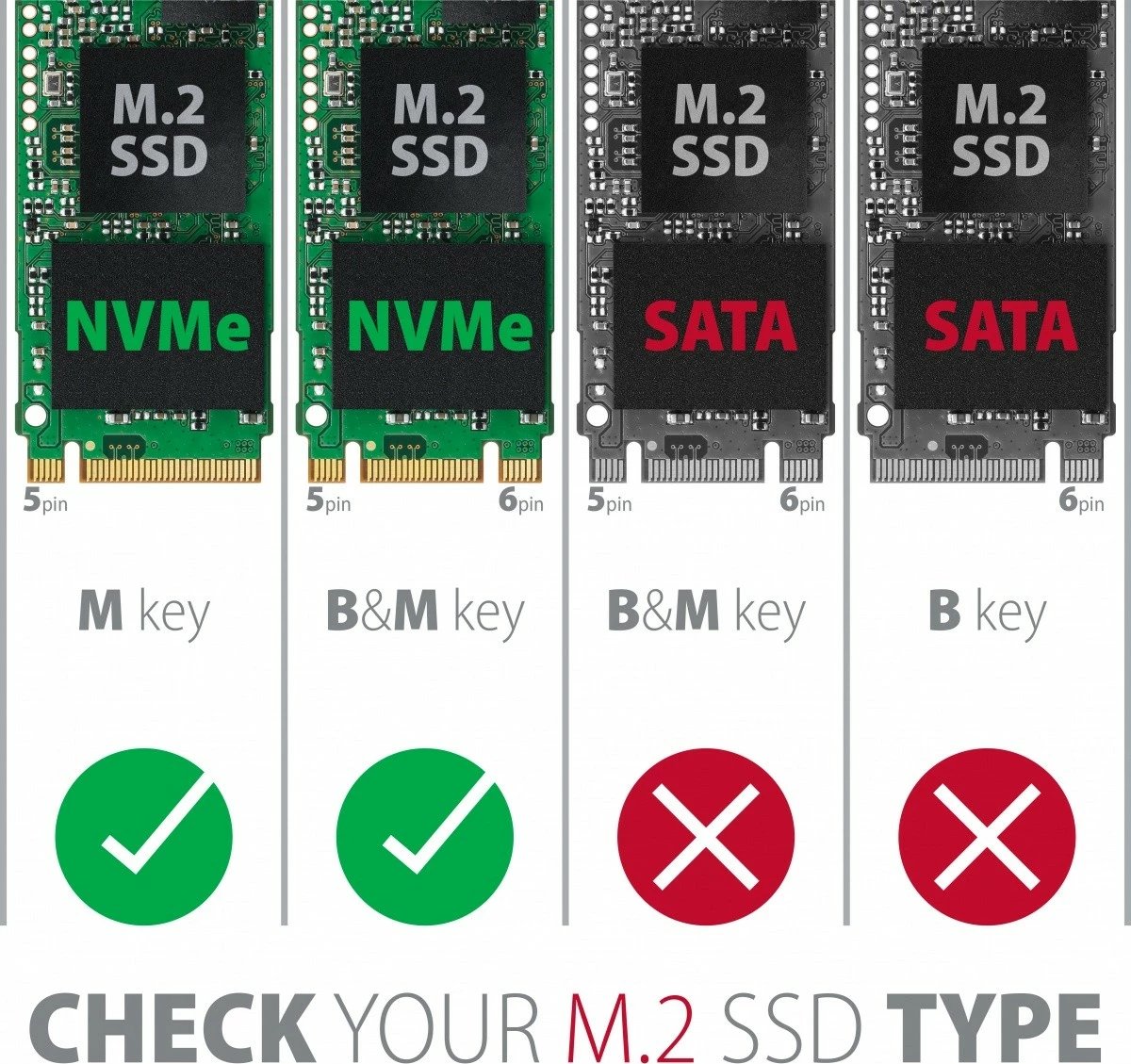 Kasë e jashtme AXAGON EEM2-GTR për NVMe M.2 SSD, USB-C 3.2 Gen 2, Alumini, E zezë