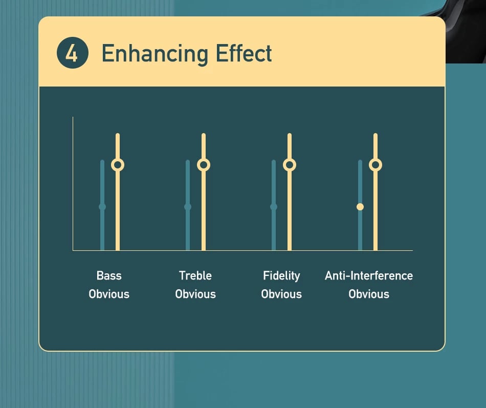 Kufje Me Bluetooth AWEI T12P