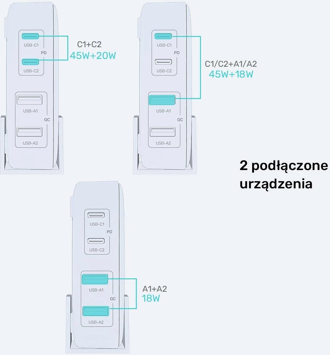 Karikues tavoline Unitek GaN 70W 2xUSB-A 2xUSB-C Karikues tavoline Unitek GaN 70W 2xUSB-A 2xUSB-C