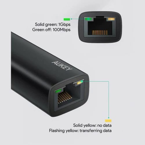 adapter rrjeti AUKEY CB-A30 USB-C në Gigabit Ethernet 1 Gb/s, USB 3.0 Type-C, LED tregues, kasë alumini