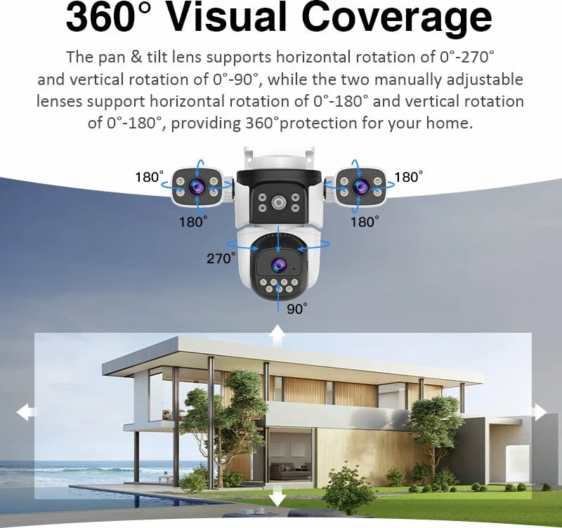 Kamere WiFi Quad Lense 16.0MP CS621SR