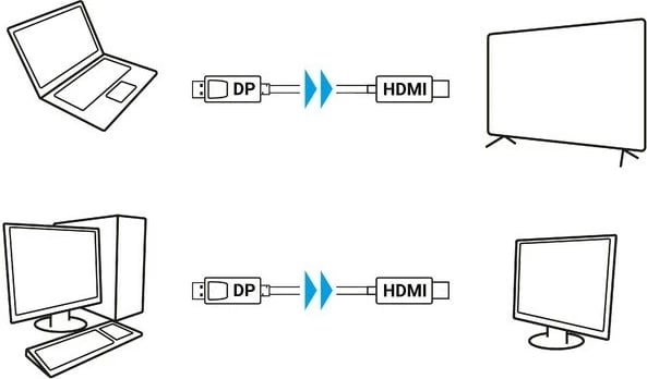 Kabllo Lanberg DisplayPort në HDMI, 5m, e zezë