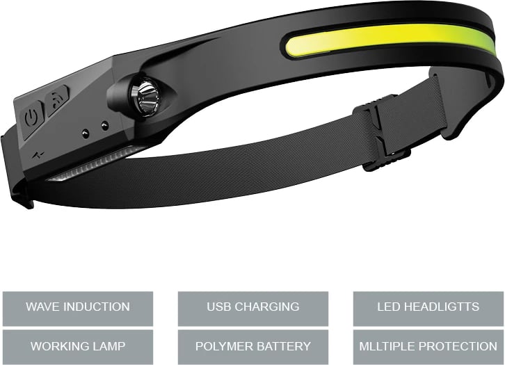 Llambë koke LED Hurtel WLCHL03 me sensor lëvizjeje, 1200 mAh, USB-C, e zezë