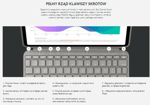 Mbështjellës me tastierë Logitech Combo Touch, për iPad Pro 12.9" (5th Gen), iPad Pro 11" (1/2/3 Gen), iPad Air (4th Gen), Gri
