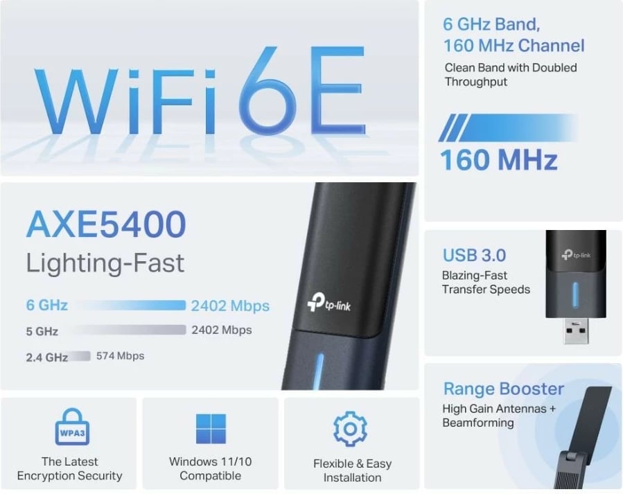 Adapter rrjeti USB TP-LINK Archer TXE70UH AXE5400, WiFi 6E, me dy antena, i zi